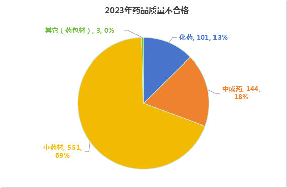微信图片_20240315140026.png